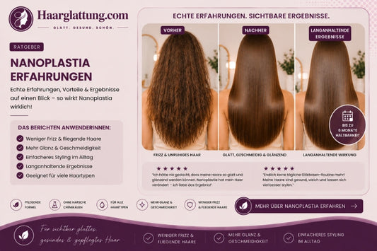 Nanoplastia Erfahrungen