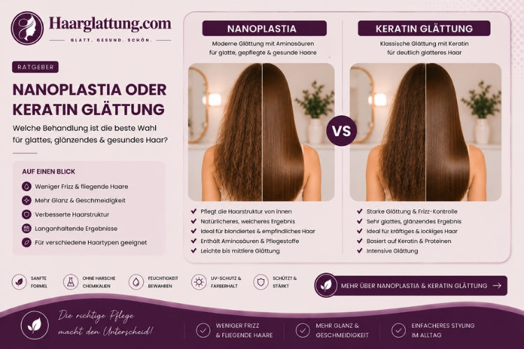 Nanoplastia oder Keratin Glättung