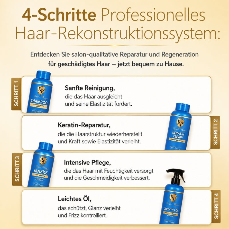 Robson Peluquero Haarpflege Set CCRP